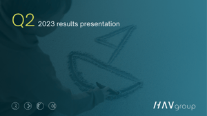 Q2 2023 results presentation