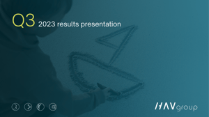 Q3 2023 results presentation