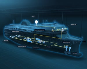 Havila Ghost m labels-100-1